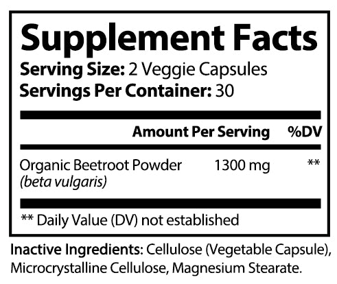 BETTER BEETS (6-Pack)